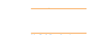 MacBeth Farm Interiorscapes Logo
